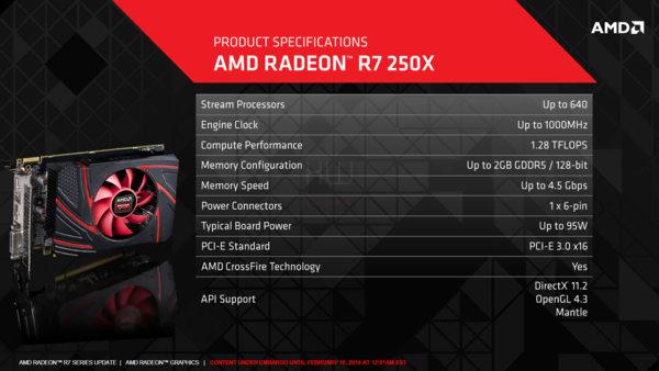 AMD_Radeon_R7_250X_-_3