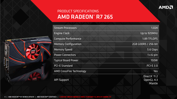 AMD_Radeon_R7_265_-_2