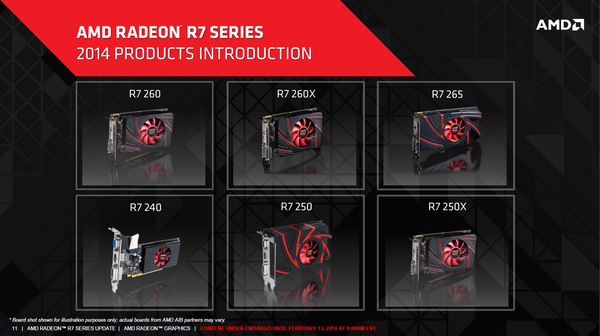 AMD_Radeon_R7_265_-_4