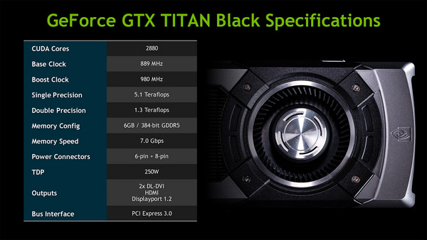 GeForce-GTX-Titan-Black-specifiche