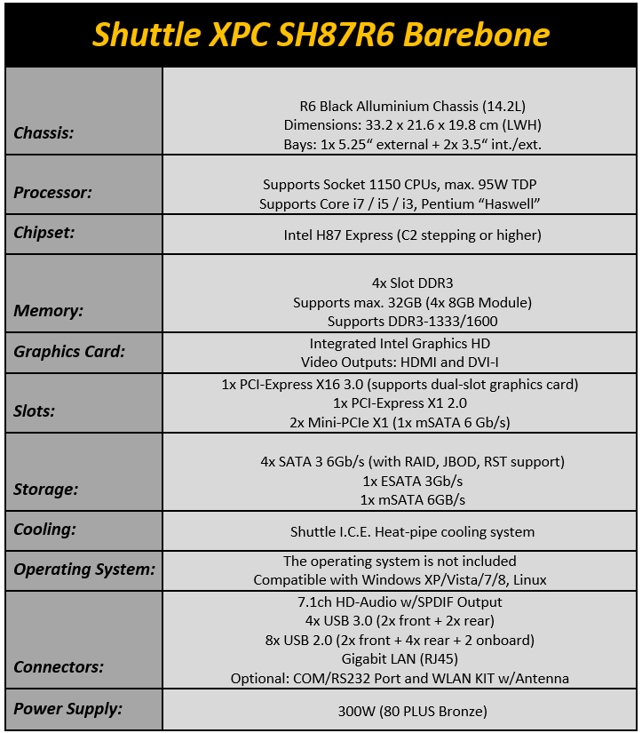 050-shuttle-sh87r6-specifiche-tecniche-sh87r6