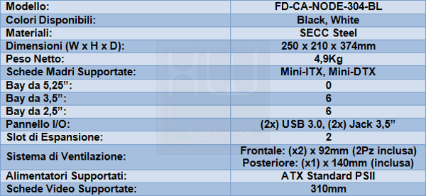 Fractal_Design_Node_304_-_Specifiche_Tecniche