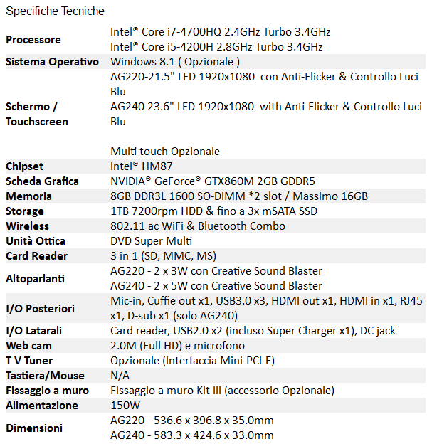 MSI_All-in-One_Gaming_AG220_e_AG240_-_4