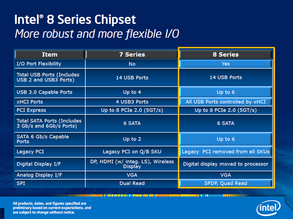 041-shuttle-sh87r6-foto-minipc-slide-pch-intel
