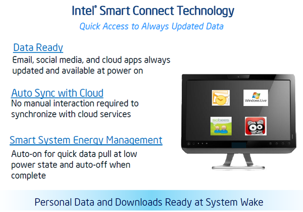 048-shuttle-sh87r6-foto-minipc-smart-connect-slide-1