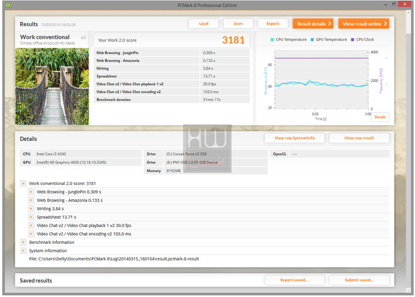 121-shuttle-sh87r6-foto-minipc-screen-pcmark-works