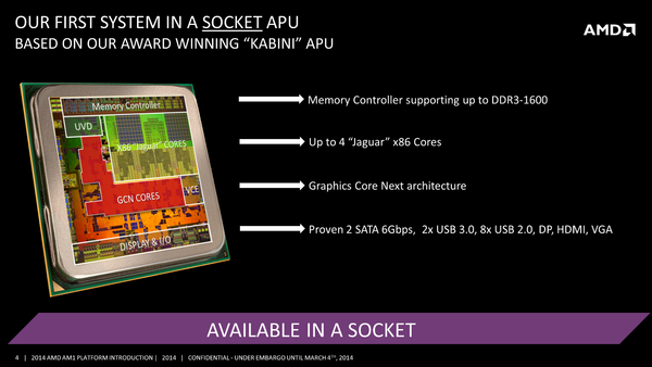 AMD_AM1