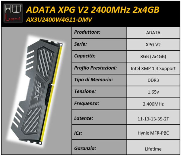 Immagine_2_-_Specifiche_Tecniche_ADATA_-_1