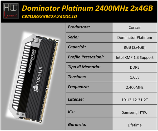 Immagine_3_-_Specifiche_Tecniche_Corsair