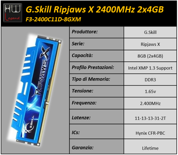 Immagine_5_-_Specifiche_Tecniche_GSKILL