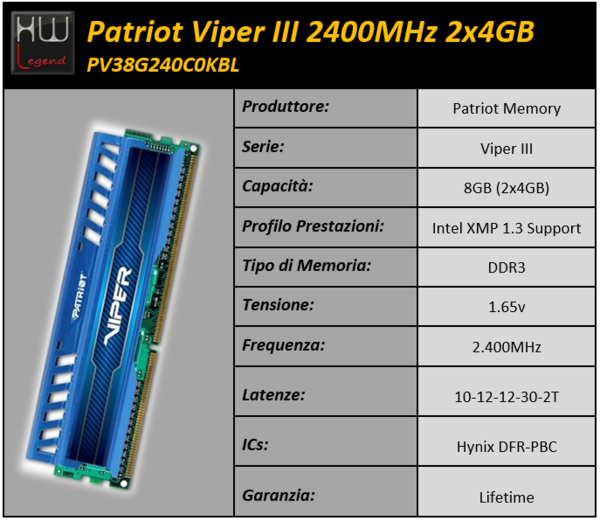 Immagine_6_-_Specifiche_Tecniche_Patriot