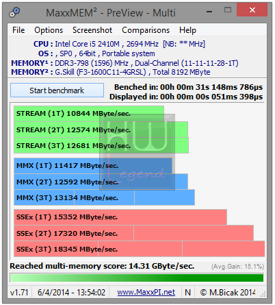 044-gskill-ripjaws-sodimm-1600-8gb-screen-maxxmem2-multi-sodimm-gskill-ripjaws