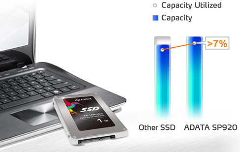 ADATA_Premier_Pro_SP920_-_3a