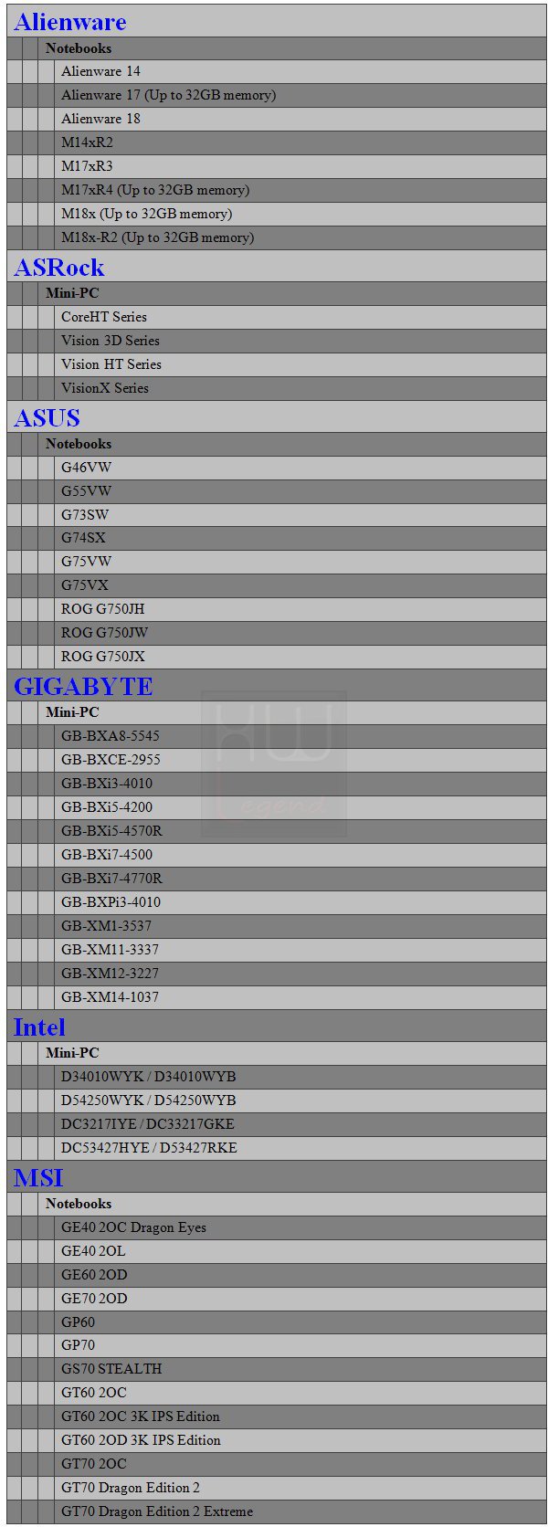 Lista_dei_computer_portatili_e_Mini-PC_compatibili_-_2