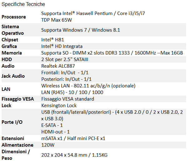 Specifiche_Tecniche_MSI_ProBox23
