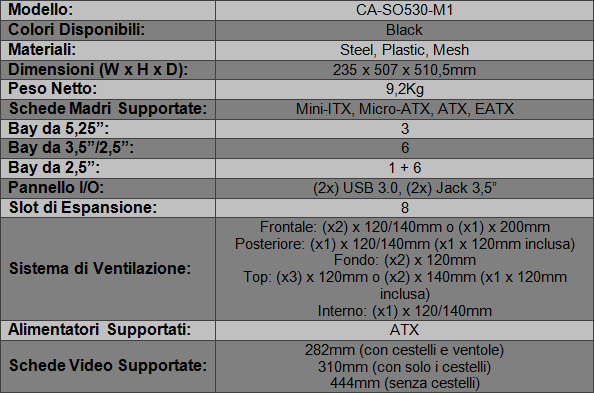 Specifiche_Tecniche_nzxt_source_530