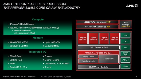 AMD_Berlin