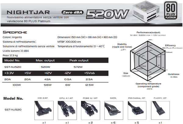 SilverStone_Ultimate_Fanless_PSU_80_Plus_Platinum_NJ520_-2a