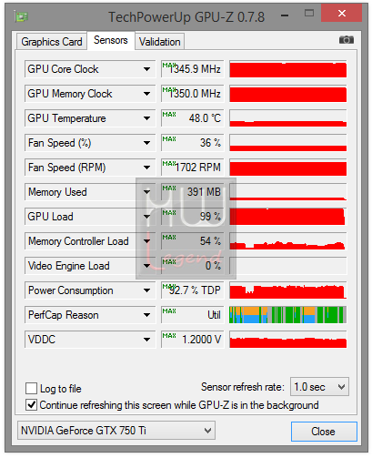 049-gigabyte-gtx-750ti-screen-gpuz-sintetici-def