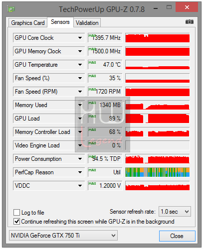 050-gigabyte-gtx-750ti-screen-gpuz-gaming-oc