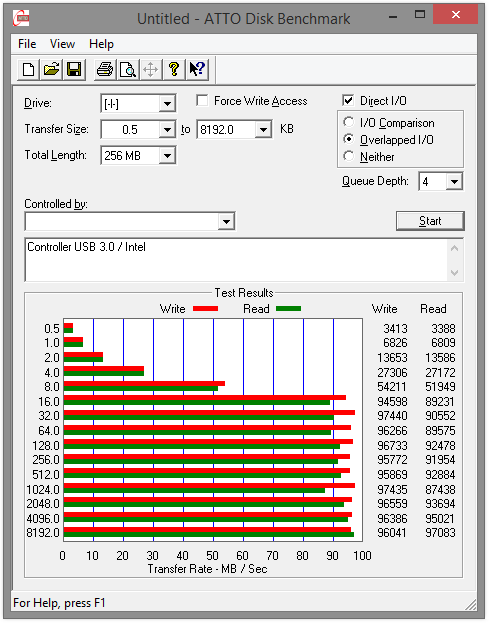 139-msi-z97-gaming7-screen-atto-usb3-intel