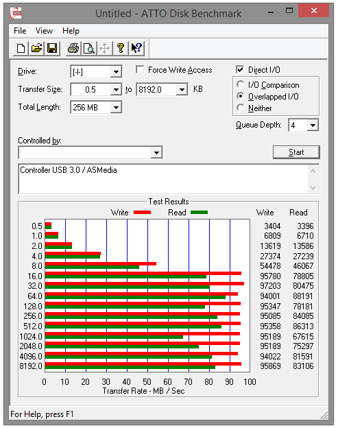 140-msi-z97-gaming7-screen-atto-usb3-asmedia