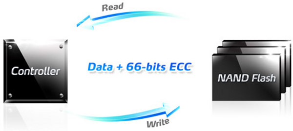 ADATA_Premier_SP610_-_4