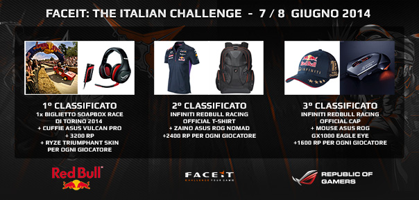 FACEIT