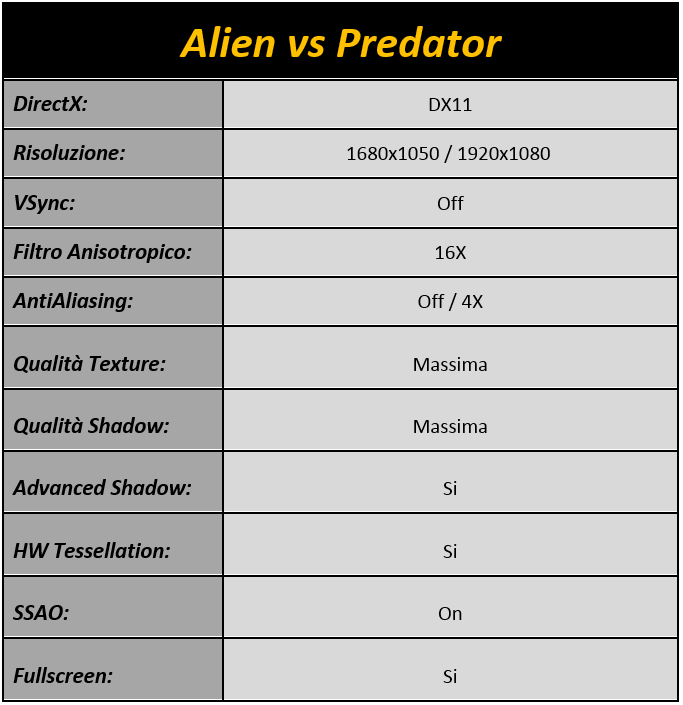Immagine_2a_-_Alien_vs_Predator