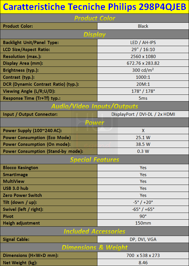 Philips_MultiView_298P4QJEB_-_Specifiche_Tecniche