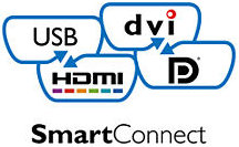 SmartConnect_con_HDMI_Displayport_e_cavo_DVI_a_doppia_uscita