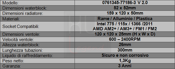 Specifiche_Tecniche_Antec_Kuhler_950