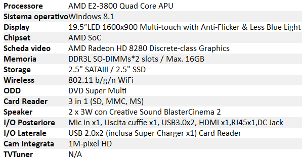 Specifiche_Tecniche_MSI_AIO_Adora20_3M