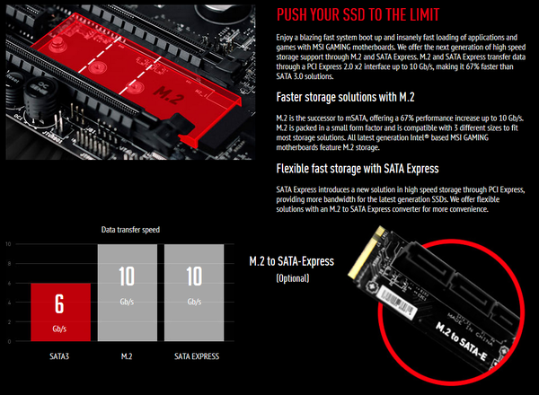 028-msi-z97-gaming7-features-sata-express-satam2