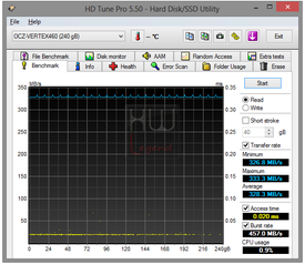 051-ocz-vertex-460-screen-hdtune-bench-disco-vuoto