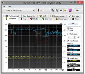 055-ocz-vertex-460-screen-hdtune-bench-disco-100