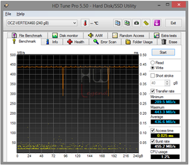 057-ocz-vertex-460-screen-hdtune-bench-write