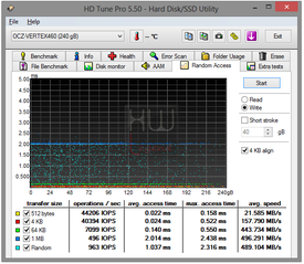 058-ocz-vertex-460-screen-hdtune-random-write