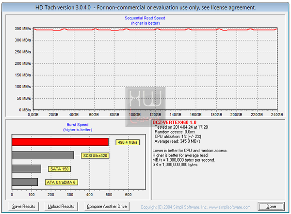 059-ocz-vertex-460-screen-hdtach-quick