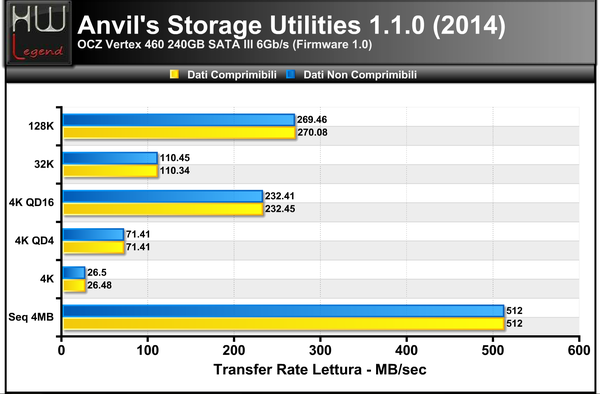 ANVIL-TRANSFER-RATE-LETTURA_-_5