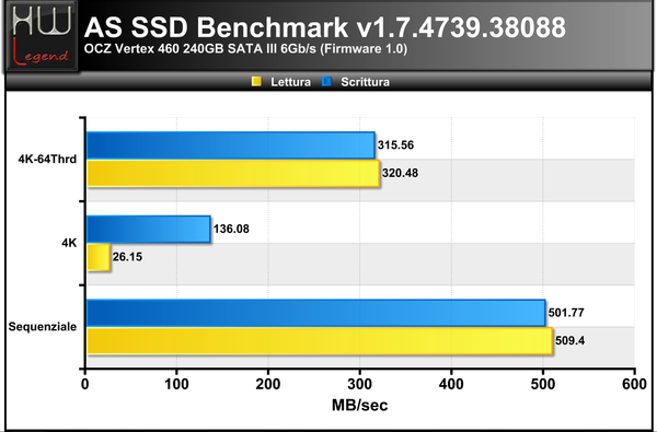 AS-SSD-Bench-MB_-_1a