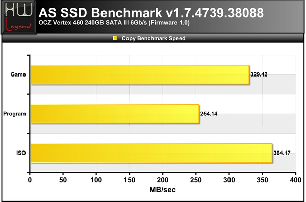 AS-SSD-Bench-copy-bench-speed_-_4a
