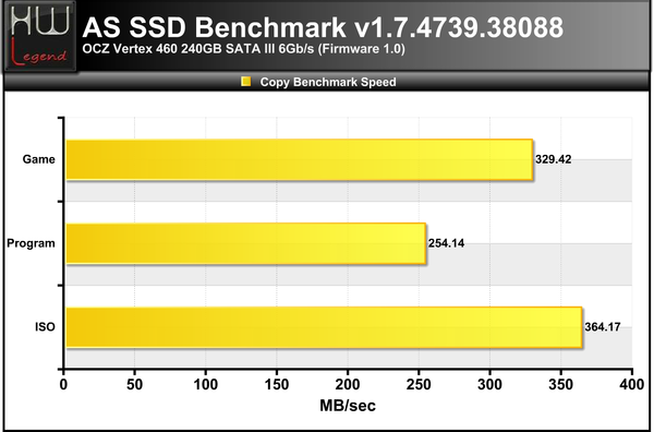 AS-SSD-Bench-copy-bench-speed_-_4a