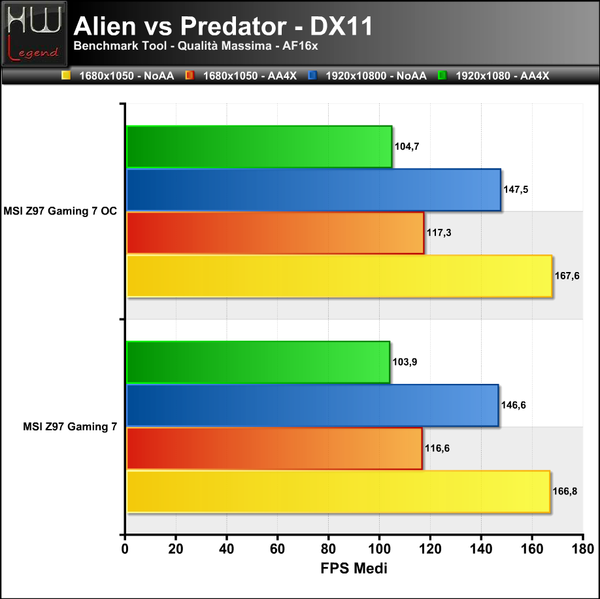 Alien-VS-Predator_-_1
