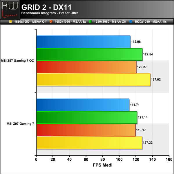 GRID2_-_1