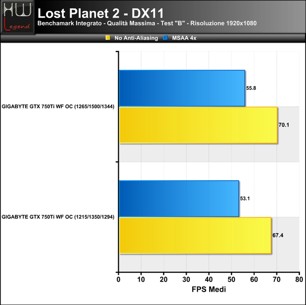 Lost2