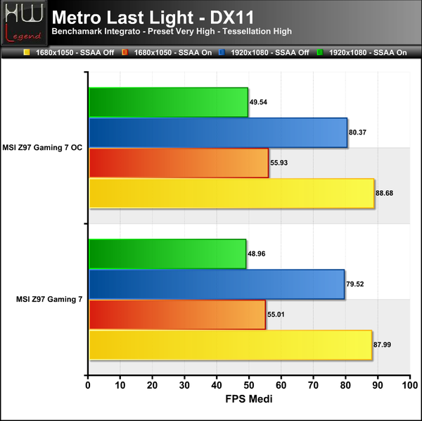 Metro-LL_-_1