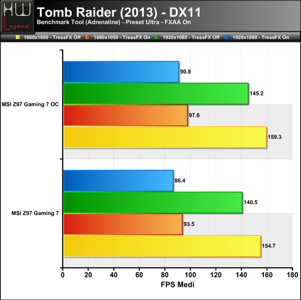 Tomb-Raider_-_1