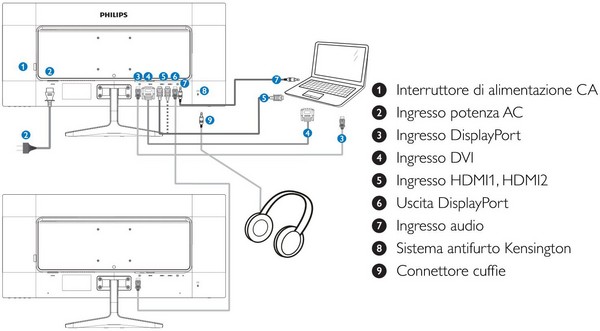 Uscite_Monitor