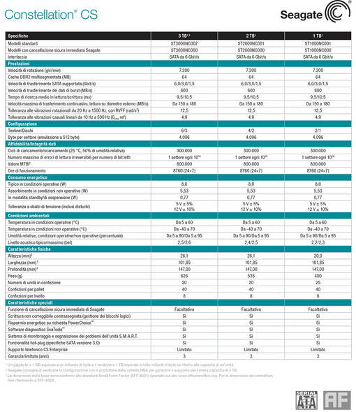 constellation-cs-data-sheet-02
